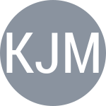 Kielak J / Marcinowska M