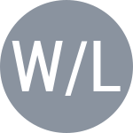Wong T C / Lim C S