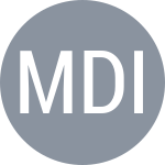 Makarski S / Dimova D