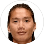 Kittipong Wachiramanowong