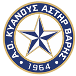 Kyanous Astir Varis B