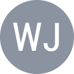 Wilczak J.