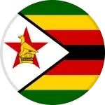 Zimbabwe U17