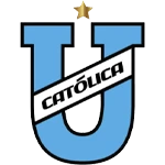 Universidad Católica del Ecuador U19