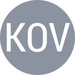 Kovapitukted P / LI Y