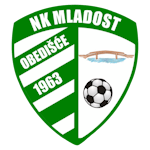 NK Mladost Obedišće