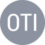 Onila E / Tincu A A