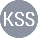 Kyjaci S / Sakellaridis M