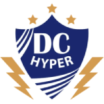 DC Hyper