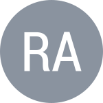 Eduardo Razzeto