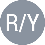 Raina A / Yastremska D