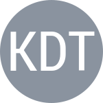 Kopilevich D / Turcanu R D