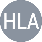 Halys Q / Lamasine T