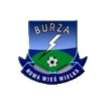 Burza Nowa Wieś Wielka