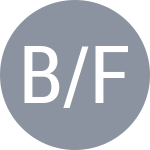 Babos T / Fernandez L A