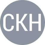 Ćaćić N / Khabibulin T