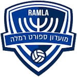 Sport Club Ramla
