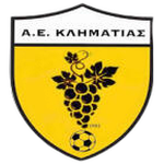 AE Klimatias