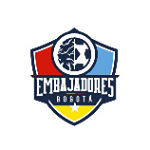 Embajadores F.C U20