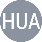 Huang D / LI W