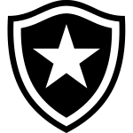 Botafogo U19