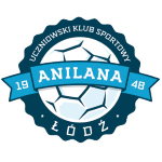 UKS Anilana Łódź