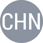 Chung Hy / Nam J S