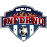 Chicago Inferno U19