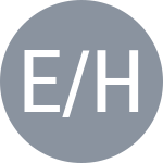 Ellis B / Harris A
