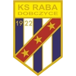 KS Raba Dobczyce