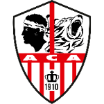 Team