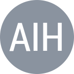 Acheriotis I / Hailis C