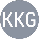 Kigyos K G / Vetor N S