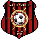 AO Kyzikos Neas Artakis