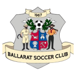 Ballarat SC Reserves