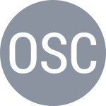 Olivo R / Schwartzman D