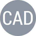 Cybulski R / Adamek W