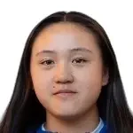 Tiana Tian Deng
