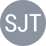 Smith J / Talic Z-Z