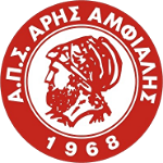 APS Aris Amfialis