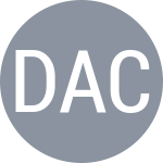 Diaz Adrover C / Sauvant C