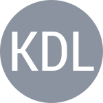 Kudashova D / Laskutova K