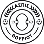 AES Aspis Thouriou