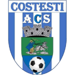 ACS Costești