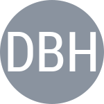 Dong B / Han Y
