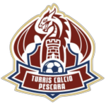 Team