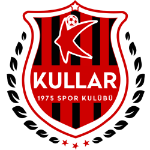 Kullar 1975 SK U17