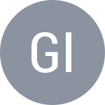 Timur Gilmanov