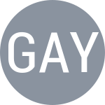 Gupta A / Yap B Z H