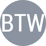 Berkieta T / Wazny A